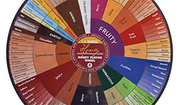 honey flavor wheel
